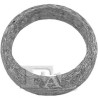 Tesniaci krúzok pre výfuk. trubku FA1 231-946